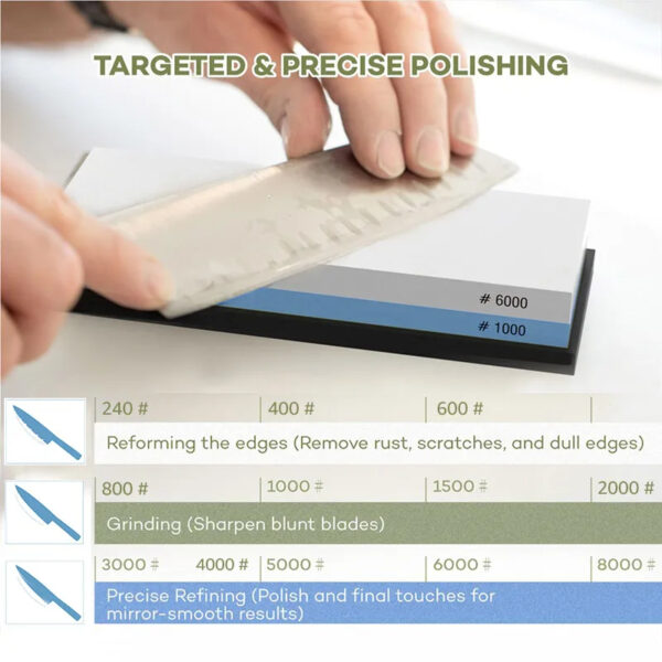 Sharpening Stone Knife Sharpener Professional Whetstone Dual Side Set Grinding Shapner Water Wetstone Kitchen Accessories Tools - Image 3