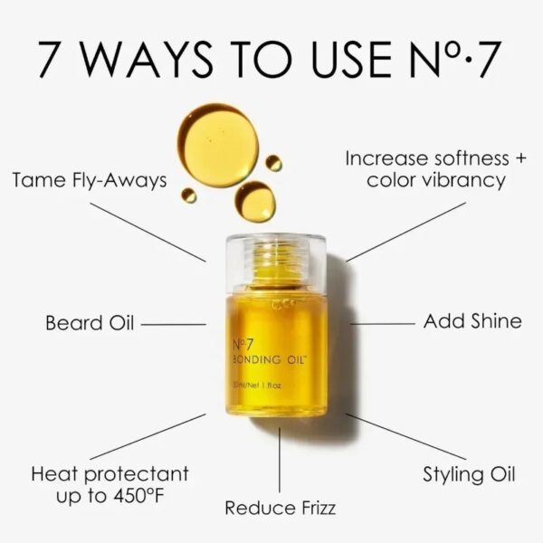 OLAPLEX Nº.7 BONDING OIL™ - Image 4