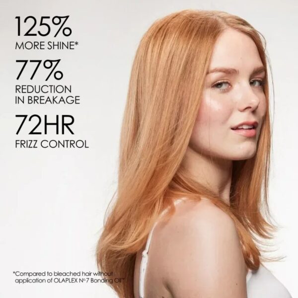 OLAPLEX Nº.7 BONDING OIL™ - Image 5