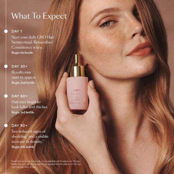 GRO Hair Serum - Image 5