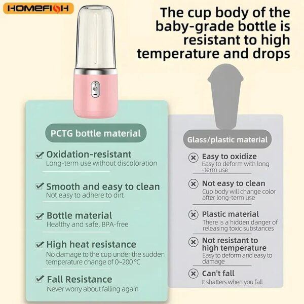 Portable Juicer Blender 400ml Electric Fruit Juicer USB Charging Lemon Orange Fruit Juicing Cup Smoothie Blender Machine 2cups - Image 6